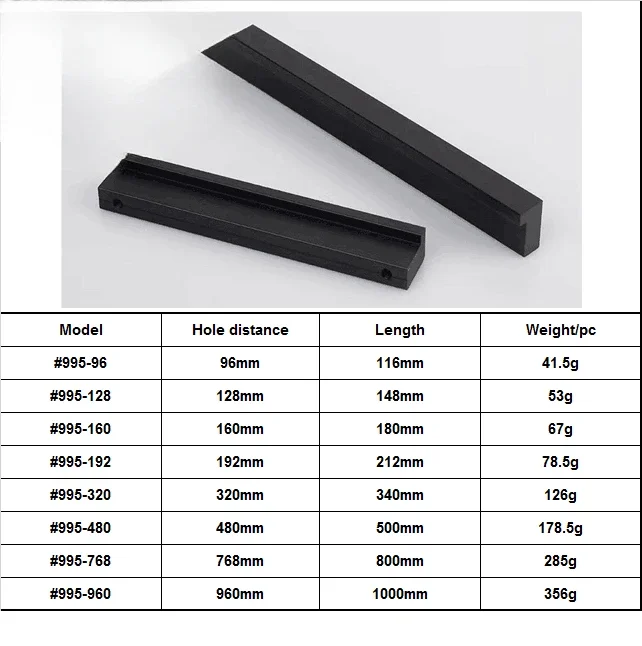 Herraje para Muebles Modelo 99 - Furniture Hardware Material reseña y precio
