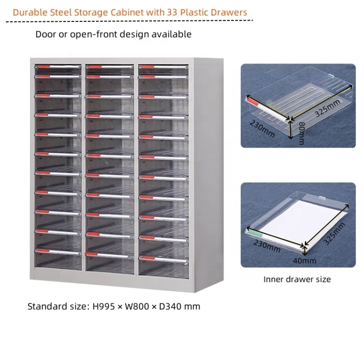Gabinete de clasificación de a - Furniture Hardware Stores reseña y precio